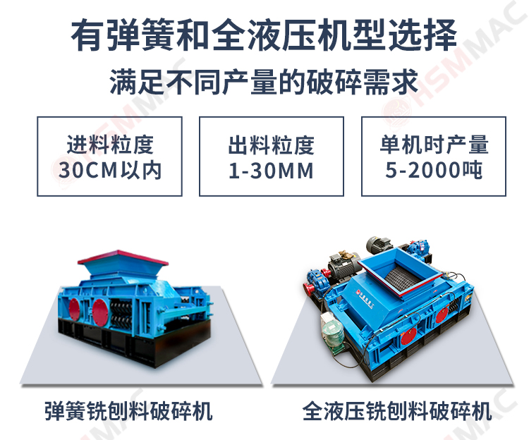 齒輥破碎機(jī)落地頁_04