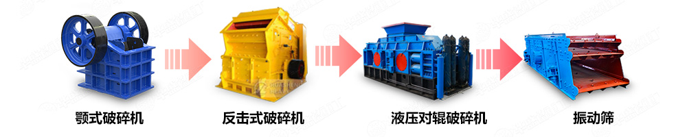 雙輥破碎機制砂生產線 雙輥破碎機制砂生產線