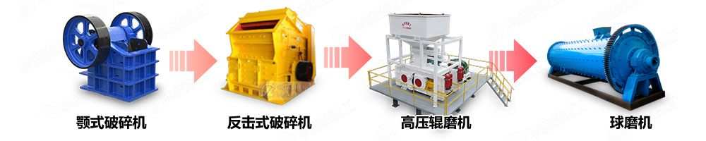 雙輥破碎機礦物加工生產線 雙輥破碎機礦物加工生產線